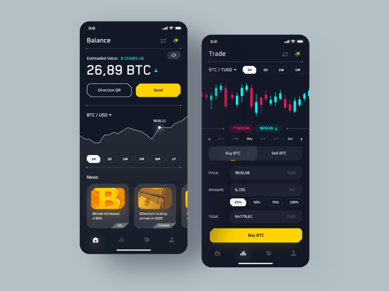 cryptocurrency exchange website free templates for vue