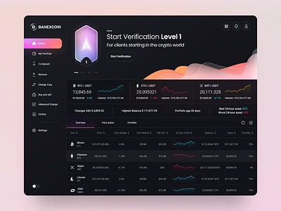 Banexcoin Desktop 💎 admin application bitcoin clean crypto crypto currency dark ui dashboard design desktop exchange fluent gradient interface minimal ui ux vue vuejs vuesax