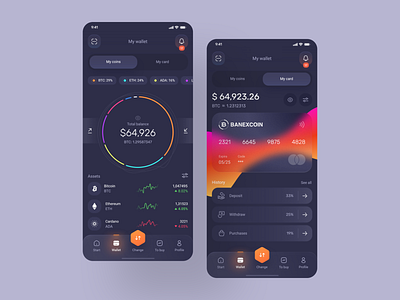 Banexcoin Wallet 💳 by Manuel Rovira 😺🤘 for Orizon: UI/UX Design Agency ...