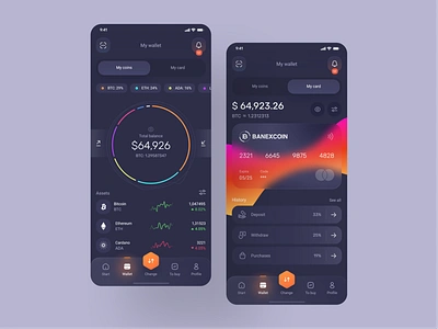 Banexcoin Wallet 💳 app application bitcoin bitcoins btc change coin components credit card crypto dark app exchange financial app gradient interface minimal money ui ux wallet