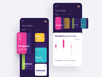 What you can do with Liquid – Vol. 9 – Habit tracker atomic buttons copy dashboard design elements health healthcare landing page links liquid design system machine learning mobile ranking science table text ui ux website