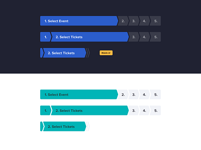 Cart Checkout Navigation