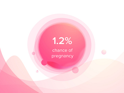 Glow Prediction Ball app ball circle fertility glow magic ovulation prediction pregnant science ui wave