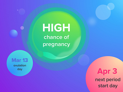 Glow Forecast Concept app branding concept design fertility forecast glow mobile ovulation period ui
