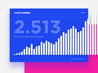 Nobel graph interface app application blue dashboard graph ui ux web