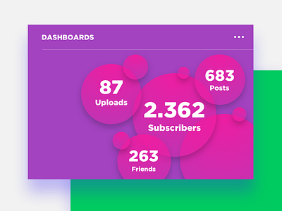 Nobel dashboard tags app application card dashboard graph purple tags ui ux web webapp