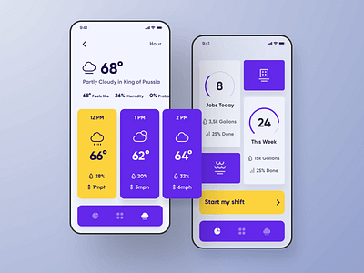 Service Core iOS Application Dashboard app app design application bright dashboard design experiece flat graphic ios iphone keyboard minimal purple screenshot screenshots simple smartphone ui ux