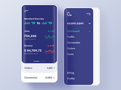 Woorp Analytics Mobile Application Design