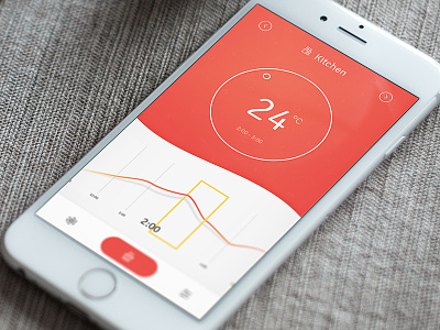 Termostat app app red temperature termostat ui