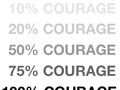 Courage gradient courage cowardice leadership personal kpi