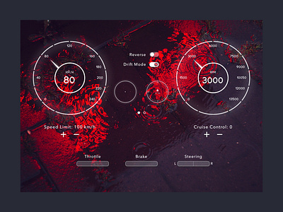 Automotive HMI