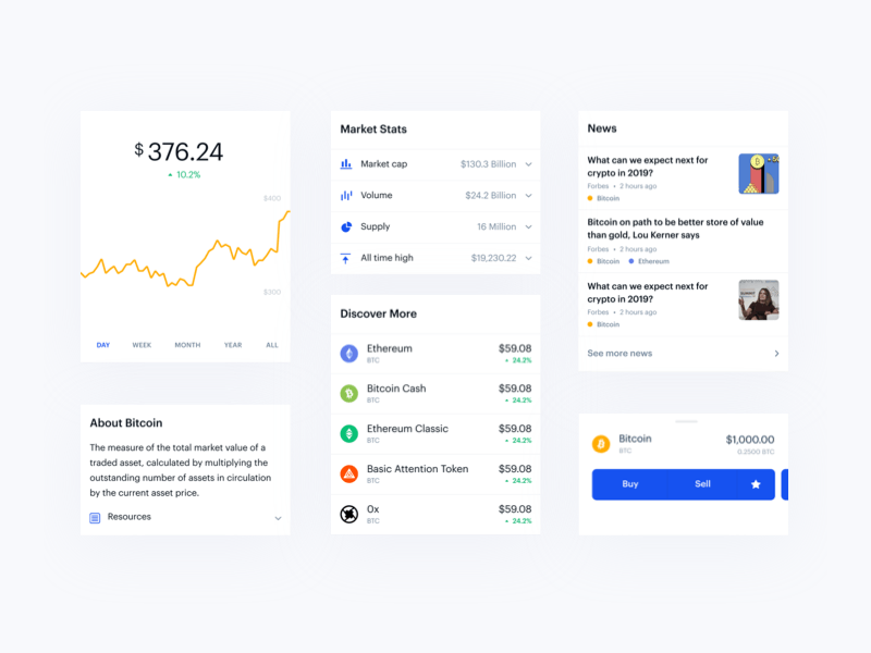 Crypto Asset Pages
