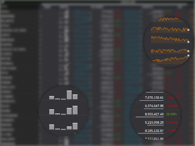 Table View (WIP)