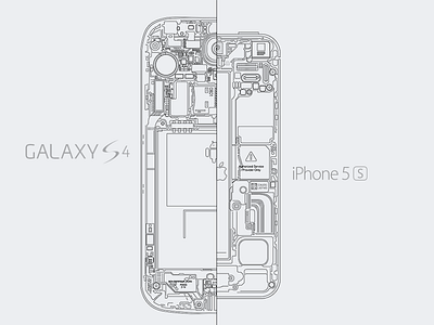 Galaxy S4 & Iphone5s Teardown android apple galaxy galaxy s4 ios iphone iphone5s samsung teardown