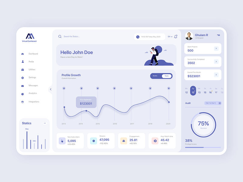 Dashboard UX UI Design by Ghulam Rasool 🚀 for Upnow Studio on Dribbble
