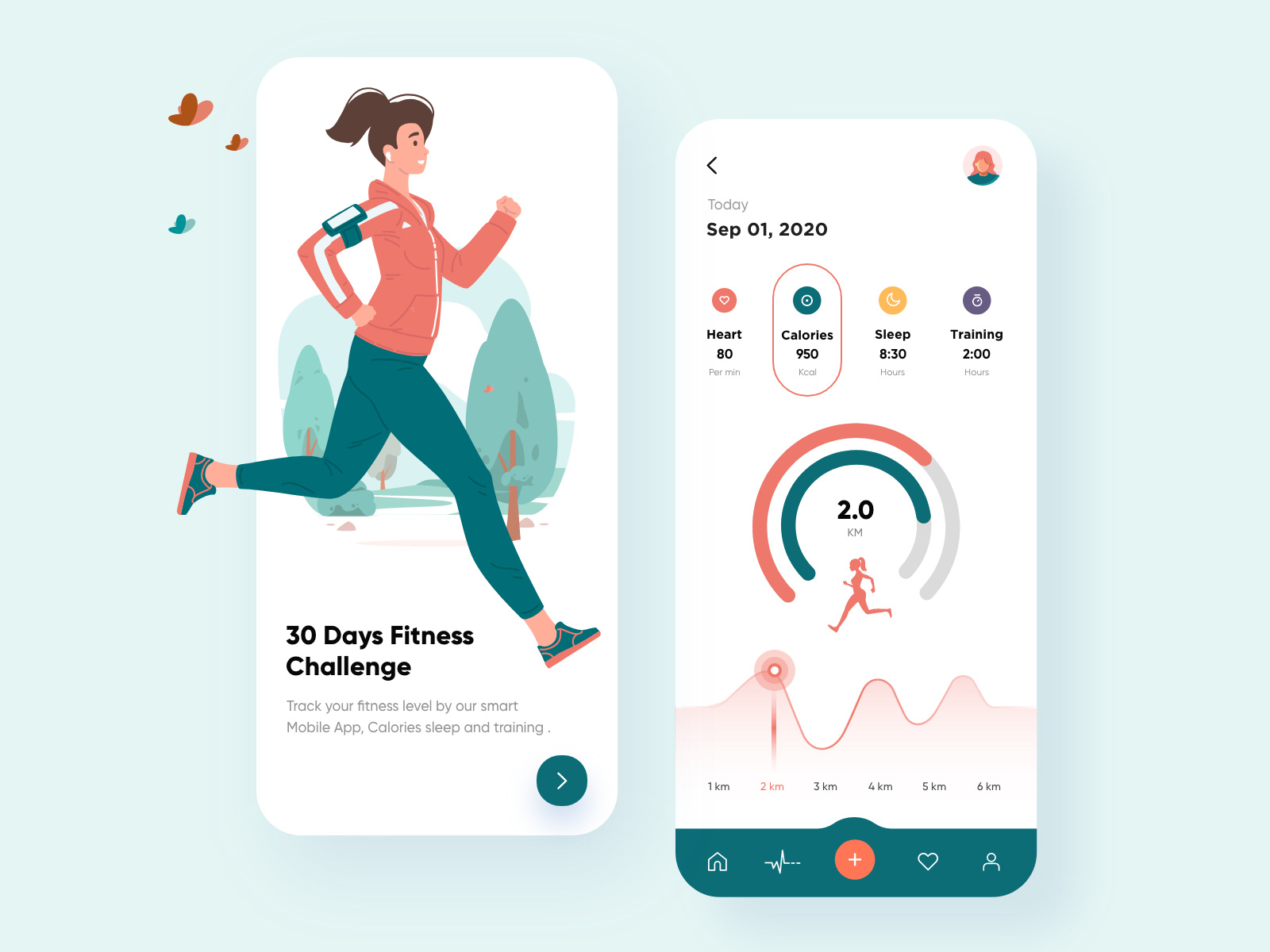 Fitness Mobile App UXUI Design by Ghulam Rasool 🚀 for Cuberto on Dribbble