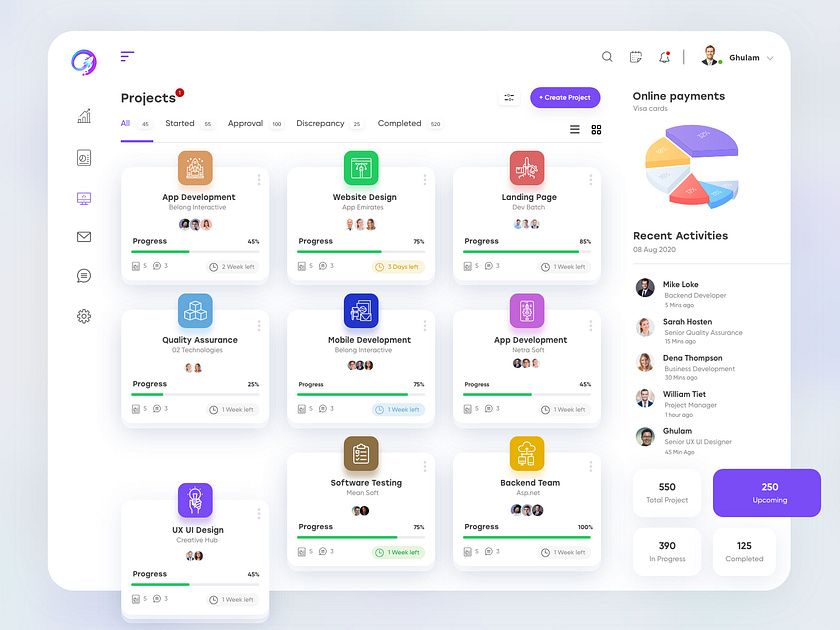 Task Management UX-UI Design by Ghulam Rasool 🚀 for Cuberto on Dribbble