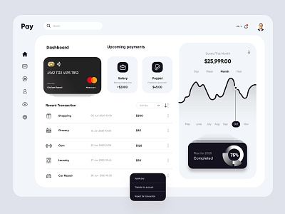 Financial Dashboard Designs Themes Templates And Downloadable Graphic Elements On Dribbble