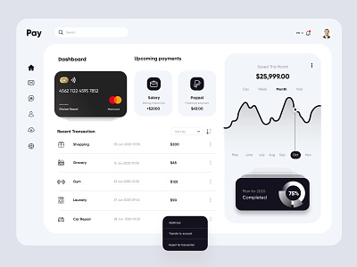 Finance Dashboard admin app dashboad design finance financial interface uiux ux