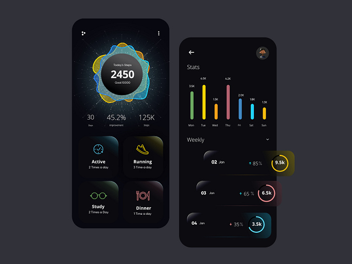 Fitness Mobile App Design by Ghulam Rasool 🚀 for Cuberto on Dribbble