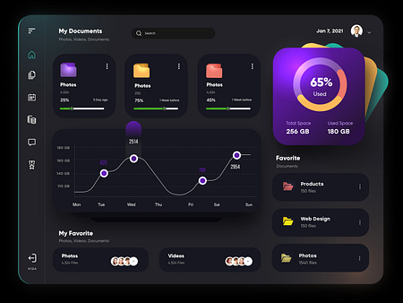 App Dashboard designs, themes, templates and downloadable graphic ...