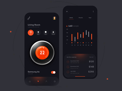 Smart Home Dark Theme Design by Ghulam Rasool 🚀 for Cuberto on Dribbble