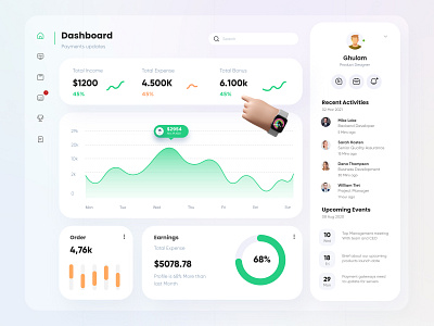 Finance Dashboard Design admin app dashboad design finance financial interface uiux ux