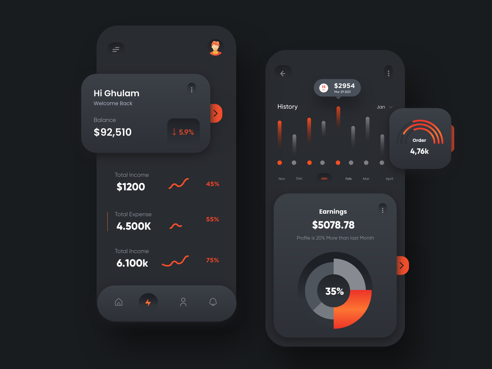 Finance Dark Theme UI Design By Ghulam Rasool 🚀 For Cuberto On Dribbble