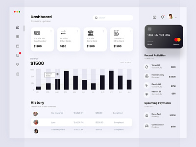 Finance Dashboard Design admin admin interface admin panel admin theme admin ui amdin analytics dahsboard dashboard dashbord dashbroad graphs modern ui sidedbare user user dashboard