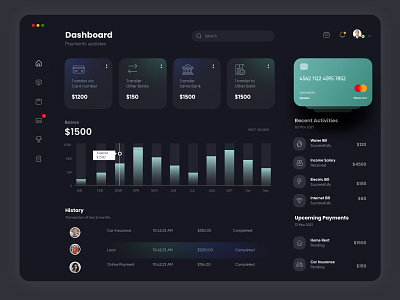 Finance Dashboard Dark theme admin app dashboad design finance financial interface uiux ux