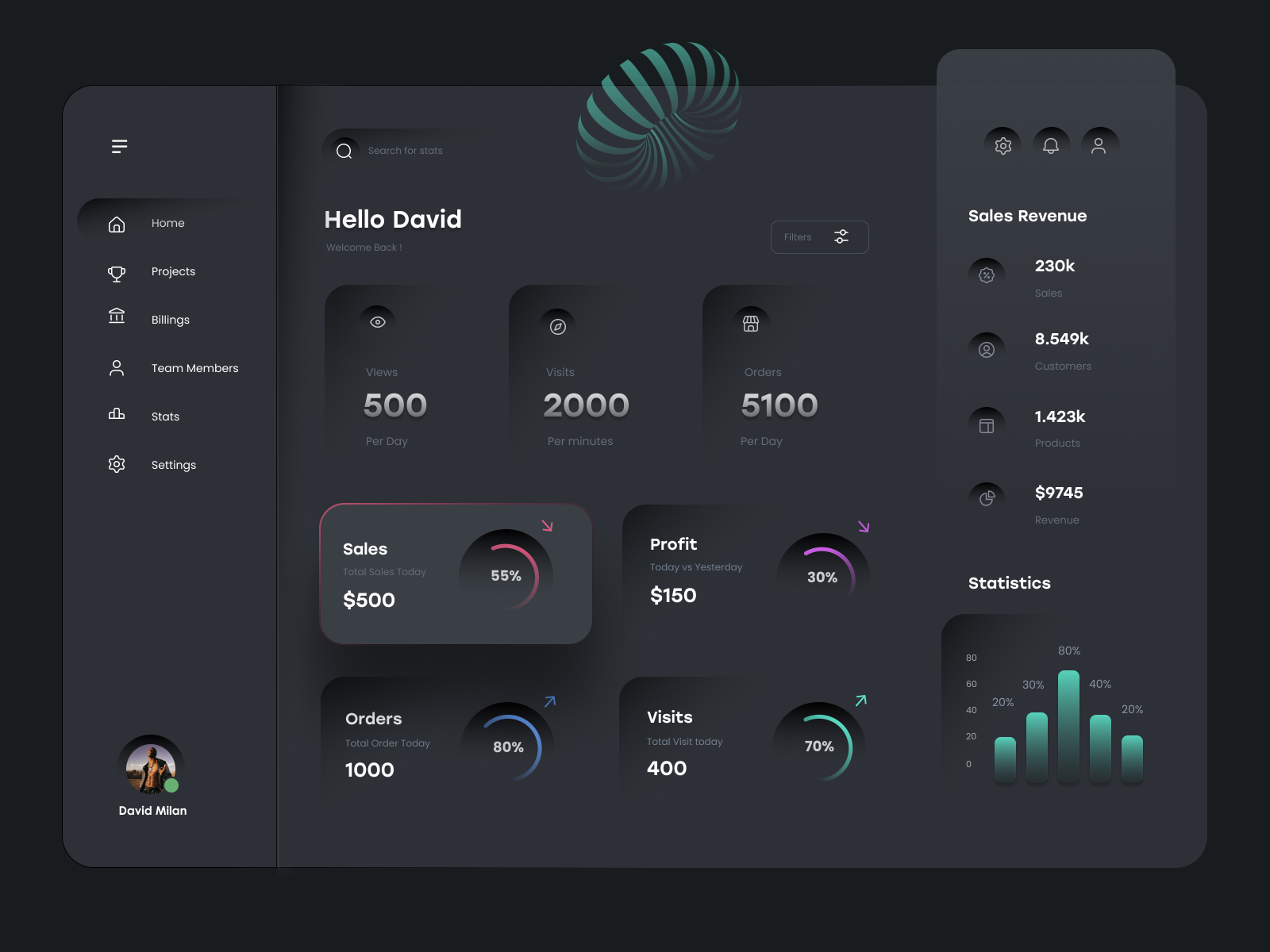 Ui элементы. Neomorphism dashboard. Cuberto.