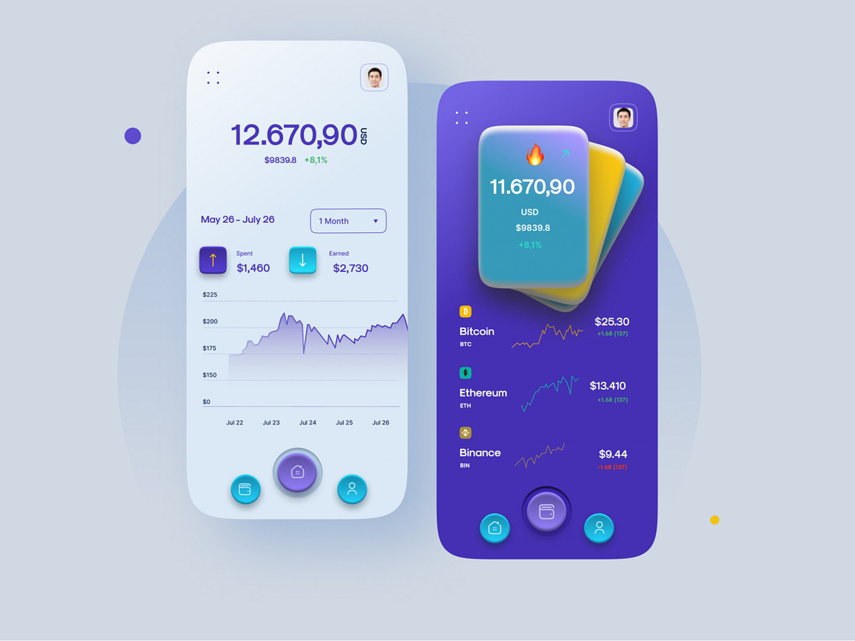 Crypto Mobile App Design by Ghulam Rasool 🚀 for Cuberto on Dribbble