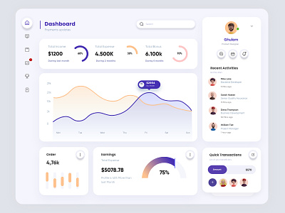 Finance Dashboard Design admin app dashboard design design finance financial finane dashboard fintech interface minimal project typagraphy ui uiux ux