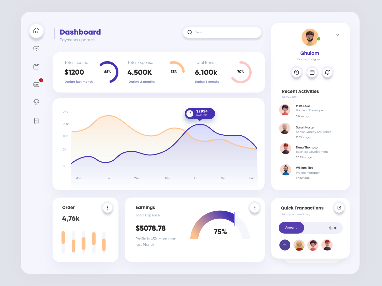 Finance Dashboard Design by Ghulam Rasool 🚀 for Upnow Studio on Dribbble