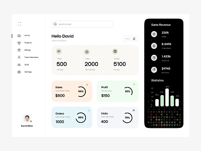 Finance Dashboard Design admin admin panel admin theme admin ui dashboad dashboard dashbroad flat graph interface sidebar ui uiux user user dashboard