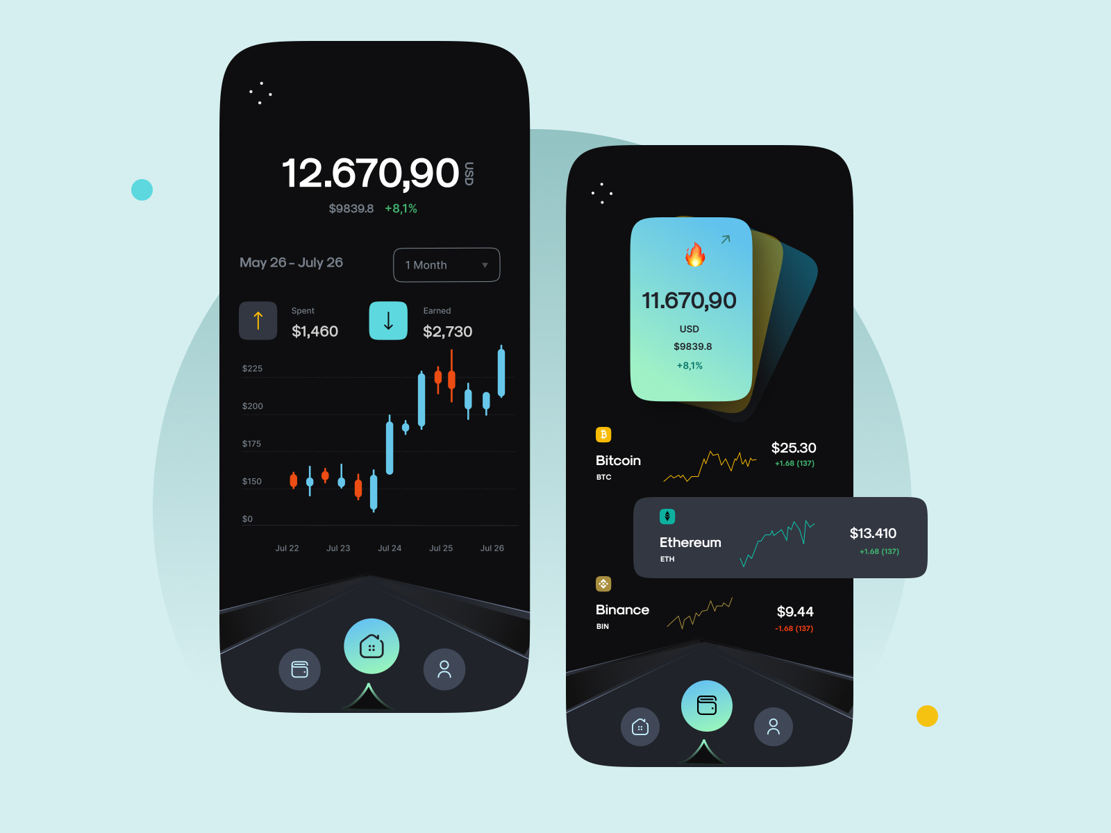 Crypto Currency App Design V2.0 by Ghulam Rasool 🚀 for Cuberto on Dribbble