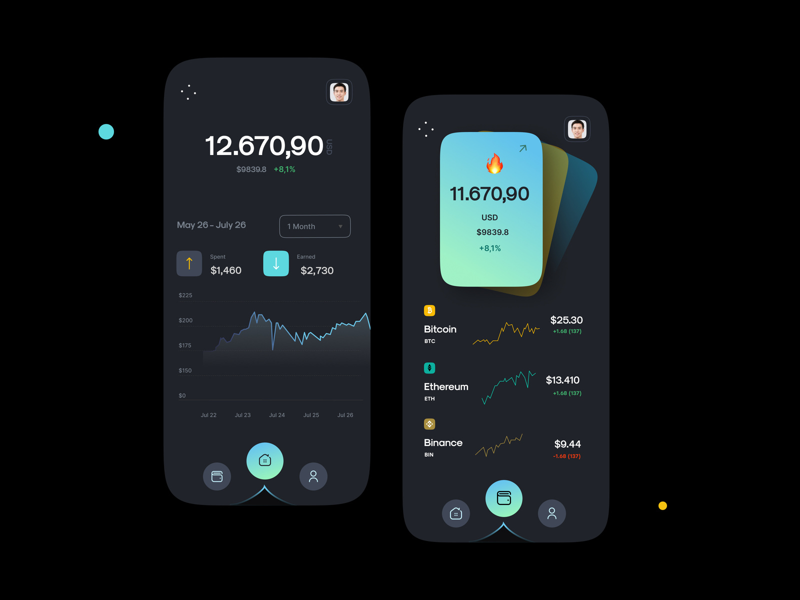 Crypto Currency App Design V2.0 by Ghulam Rasool 🚀 for Cuberto on Dribbble