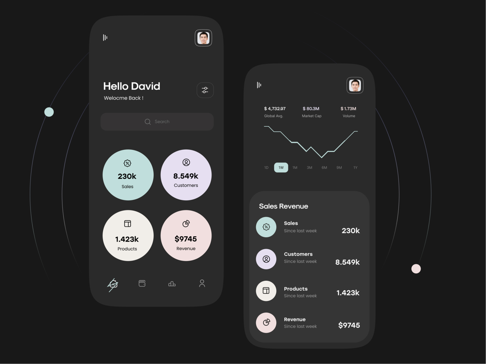 Finance Dark Theme Design By Ghulam Rasool 🚀 For Cuberto On Dribbble