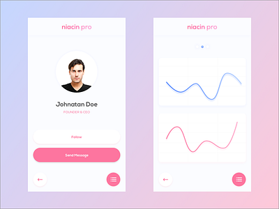 Mobile App app chart clean design mobile oval profile purple shadow ui ux