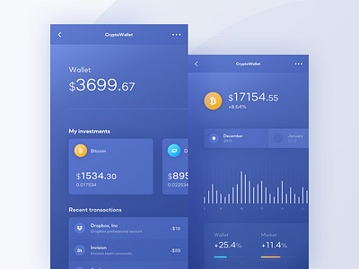 CryptoWallet - mobile application app blue blur chart clean crypto design gradient mobile money oval wallet