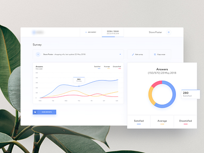 Statistics App dashboard app application blue chart clean colors dashboard design digital gradient graphic minimal red statistics typography ui ux web white yellow