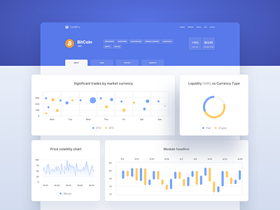 Crypto Dashboard