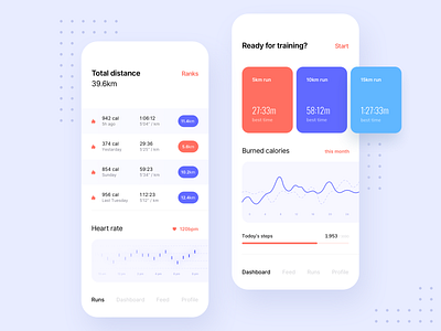 Health&Training Application by Filip Legierski for Riotters on Dribbble