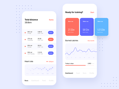 Health&Training Application app application blue chart clean colors design digital gradient health minimal mobile round shadow sport training typography ui ux white