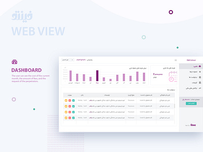 Finance Dashboard branding color design finance fintech illustration money payroll purple ui ui ux design user experience vector website