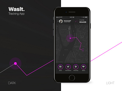 Waslt - Tracking App.