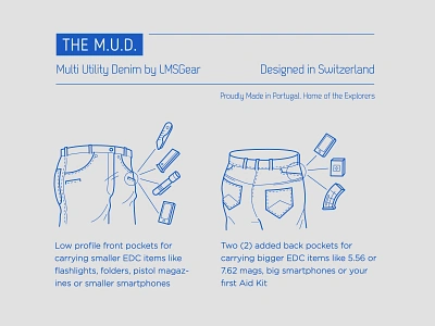 Utility Denim brochure brochure trousers illustrations