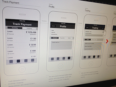 Mobile Wireframe app flow iphone mobile mockup process ui wireframe