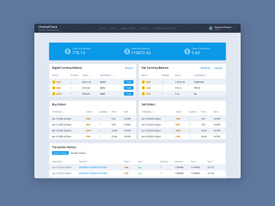 ⛓️ChattelChain - Wallet