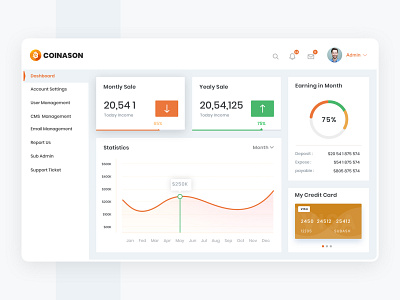 Dashboard UI Design Template